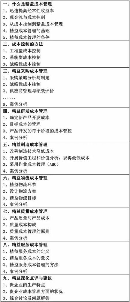 優(yōu)化企業(yè)成本效益 在產(chǎn)品和產(chǎn)成品成本管理的精細(xì)化策略